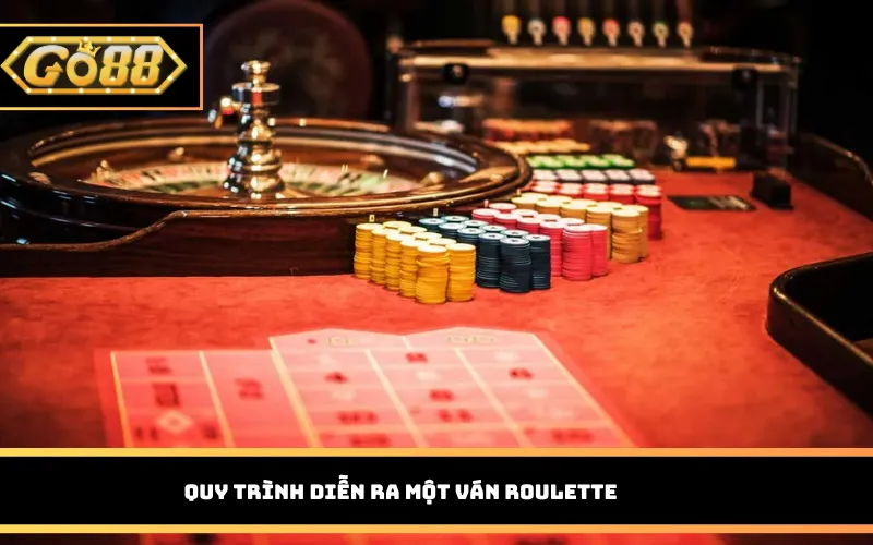 Quy trình diễn ra một ván Roulette