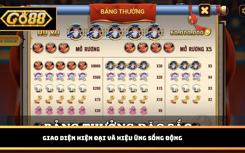 Giao diện hiện đại và hiệu ứng sống động