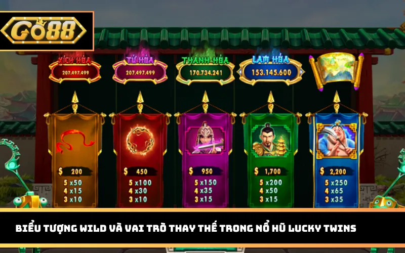 Biểu tượng Wild và vai trò thay thế trong nổ hũ Lucky Twins