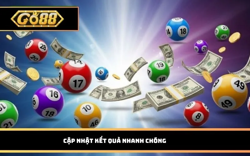 Cập nhật kết quả nhanh chóng